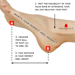 What is your Perfect Heel Height (PHH)?