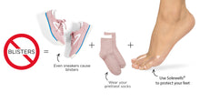 foot pads prevent blisters, wear under socks with sneakers or other flat shoes
